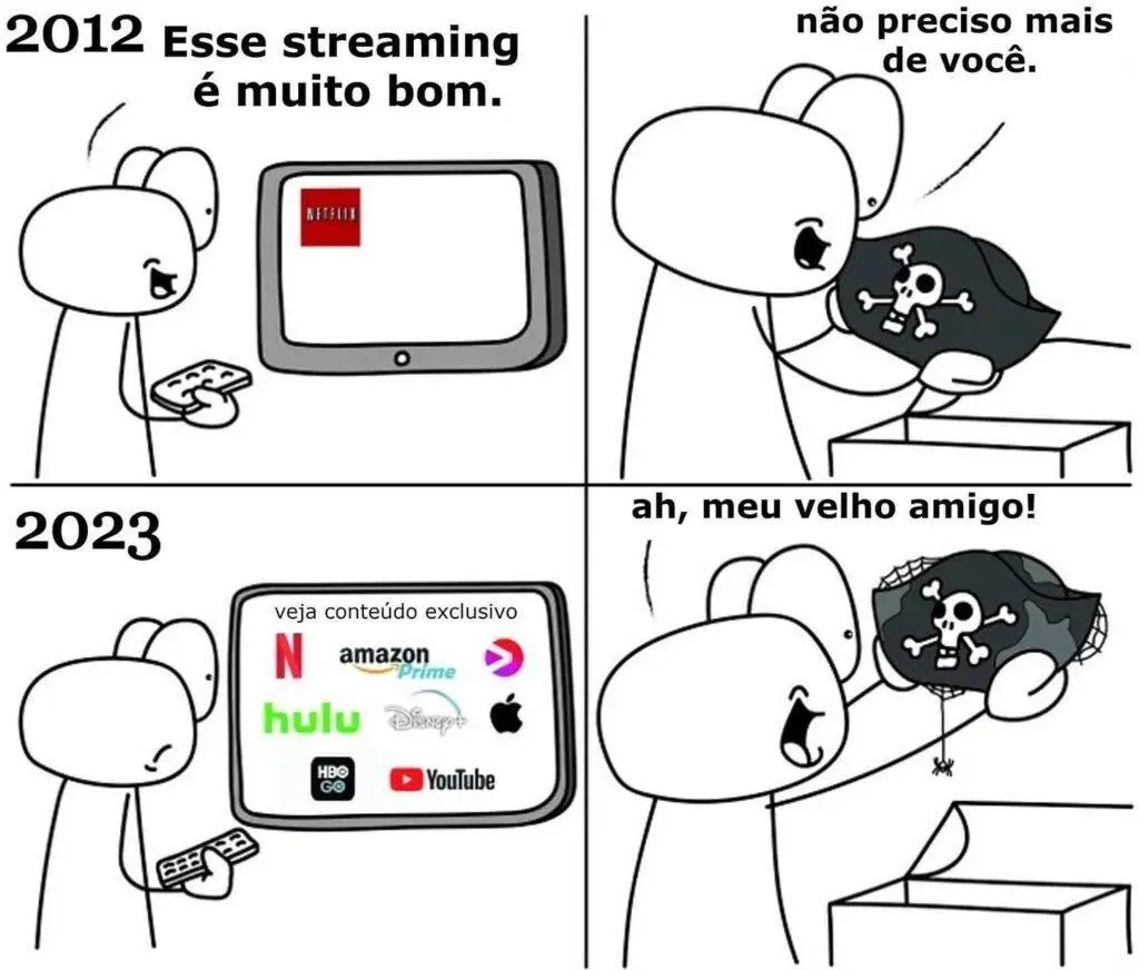 2012

Quadro 1: uma pessoa aperta um botão enquanto encara a televisão onde se vê o ícone antigo da Netflix e diz "esse streaming é muito bom.";

Quadro 2: a mesma pessoa coloca um chapéu de pirata numa caixa e diz " não preciso mais de você."

2023

Quadro 3: a pessoa agora aperta o botão e olha infeliz para a tela da televisão que exibe os ícones de vários streamings, Netflix, Hulu, Amazon Prime, Apple TV, YouTube e HBO Go com a legenda "veja conteúdo exclusivo";

Quadro 4: a pessoa alegremente tira seu chapéu de pirata cheio de poeira e teias de aranha de uma caixa e fala "ah, meu velho amigo!"