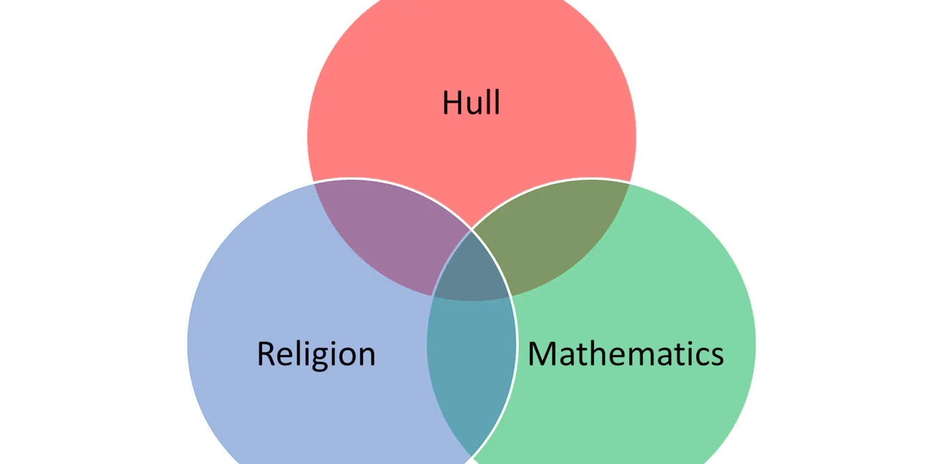 Venn: the man behind the famous diagrams – and why his work still matters today