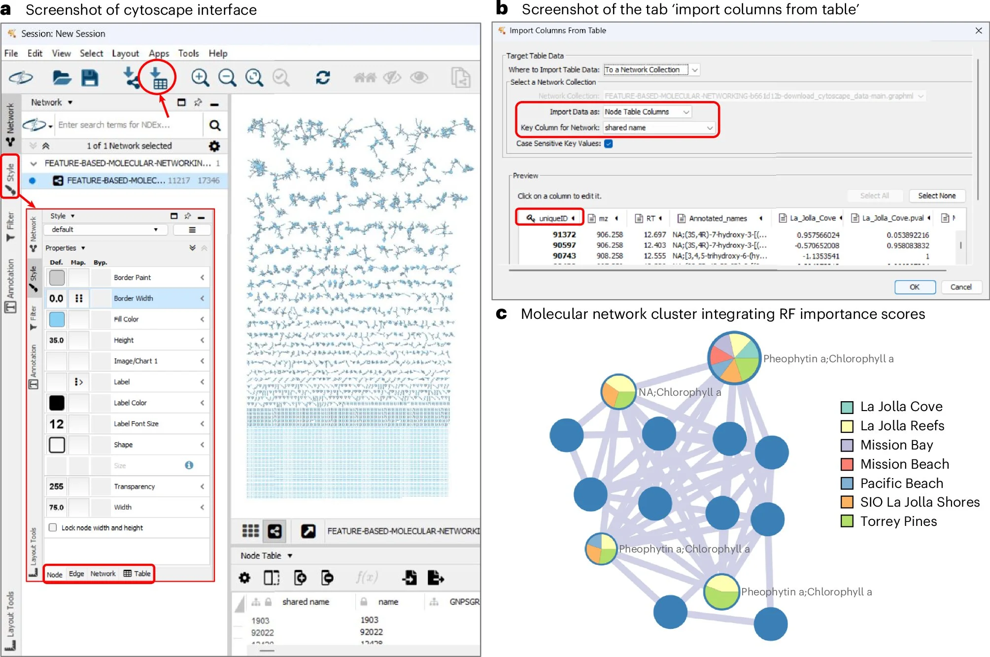 New data science tool greatly speeds up molecular analysis of our environment