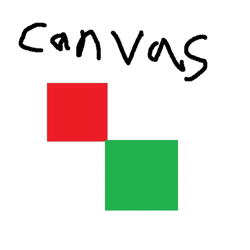 Canvas - toast.ooo