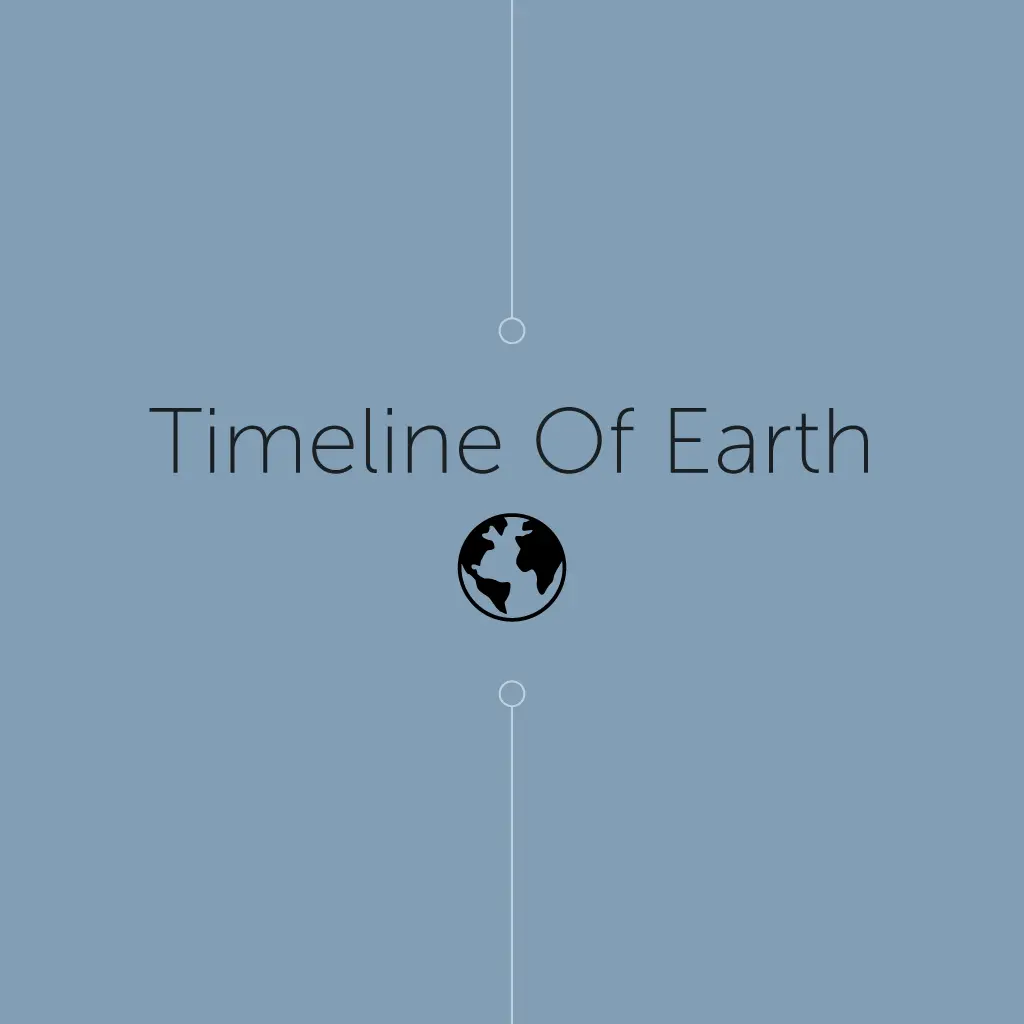 Timeline of Earth