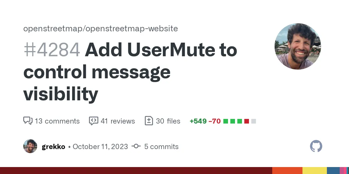 Add UserMute to control message visibility by grekko · Pull Request #4284 · openstreetmap/openstreetmap-website