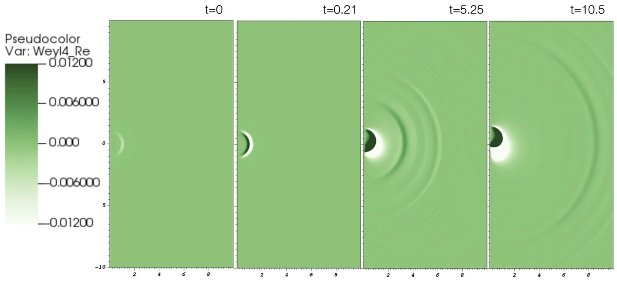 What no one has seen before: new study simulates gravitational waves from failing warp drive