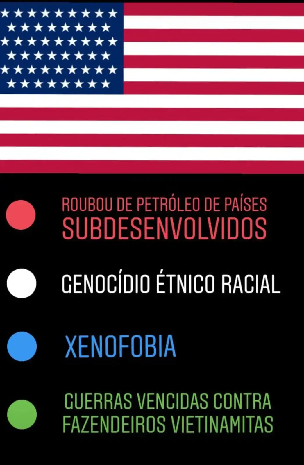 Vermelho: ROUBOU DE PETRÓLEO DE PAÍSES SUBDESENVOLVIDOS

Branco: GENOCÍDIO ÉTNICO RACIAL

Azul: XENOFOBIA

Verde: GUERRAS VENCIDAS CONTRA FAZENDEIROS VIETINAMITAS