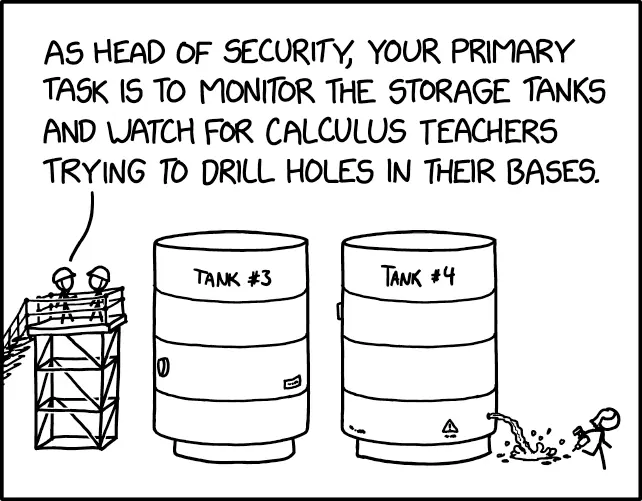 Storage Tanks