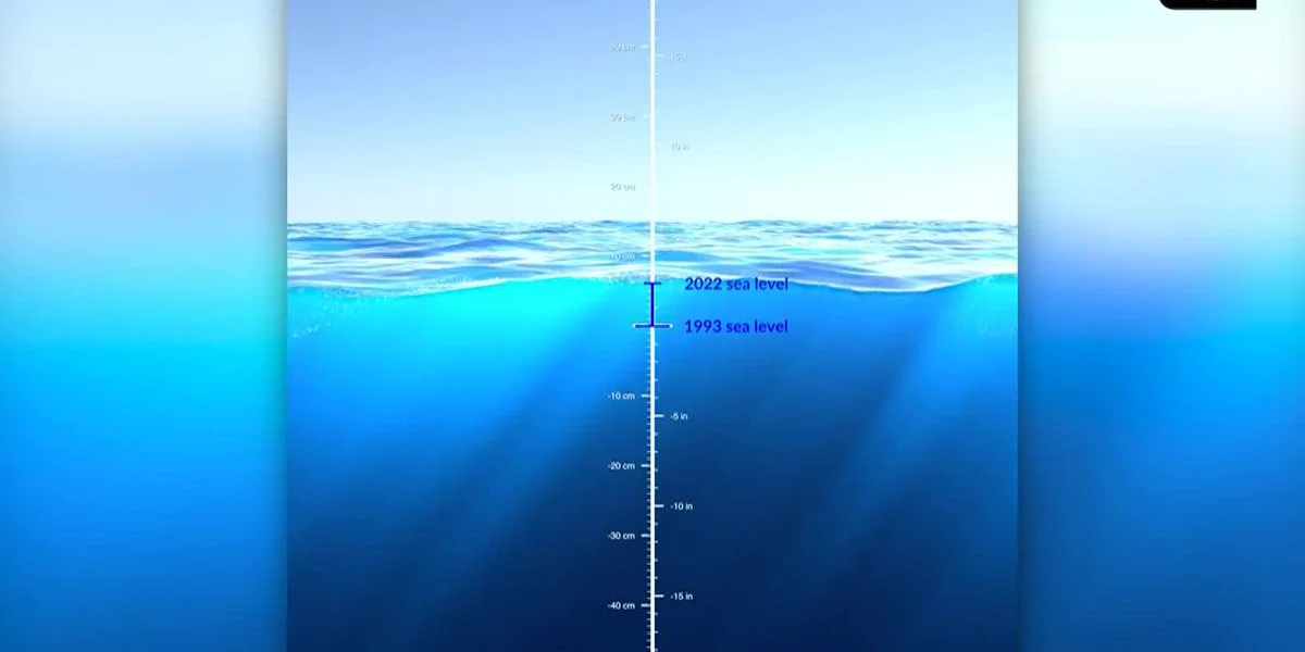 NASA shows how far the sea levels have risen in 30 years