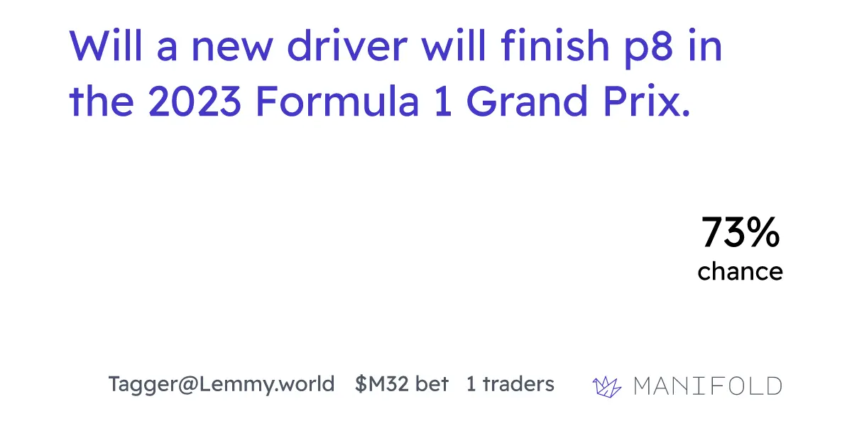 Will a new driver will finish p8 in the 2023 Formula 1 Grand Prix.