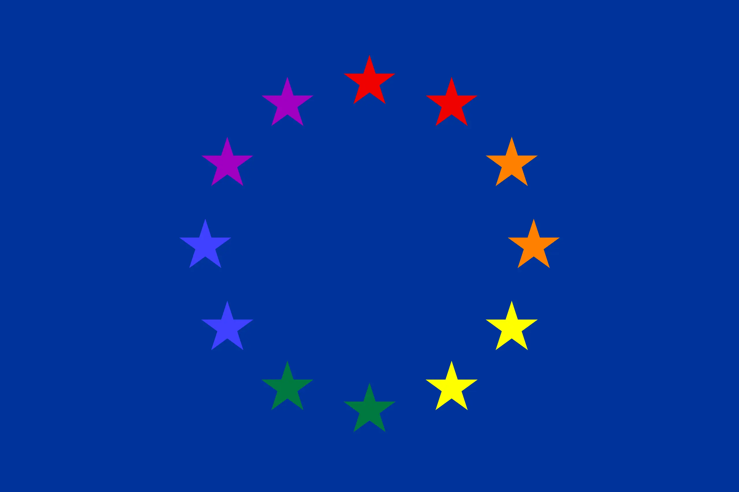 European Citizens' Initiative