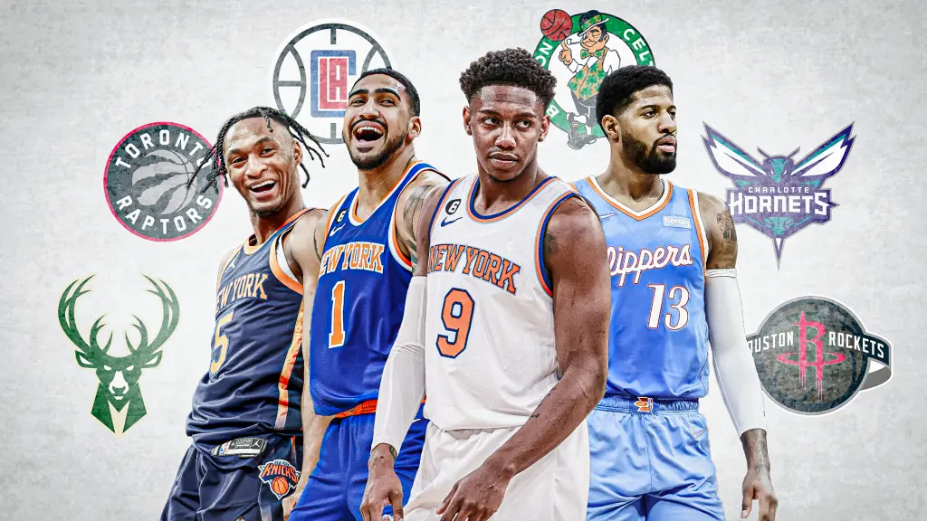 NBA Rumors: Paul George, RJ Barrett, Immanuel Quickley, Obi Toppin, Mavs, Bucks, Celtics, more