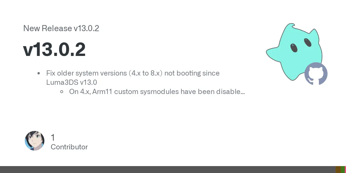 Release v13.0.2 · LumaTeam/Luma3DS