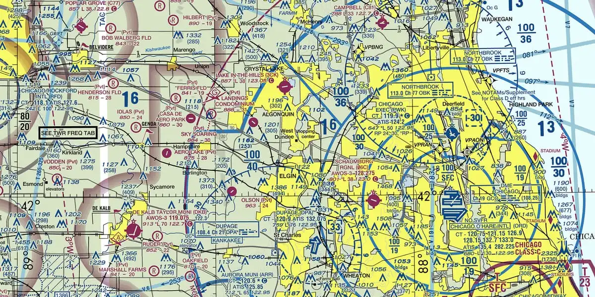 FAA Aviation Maps