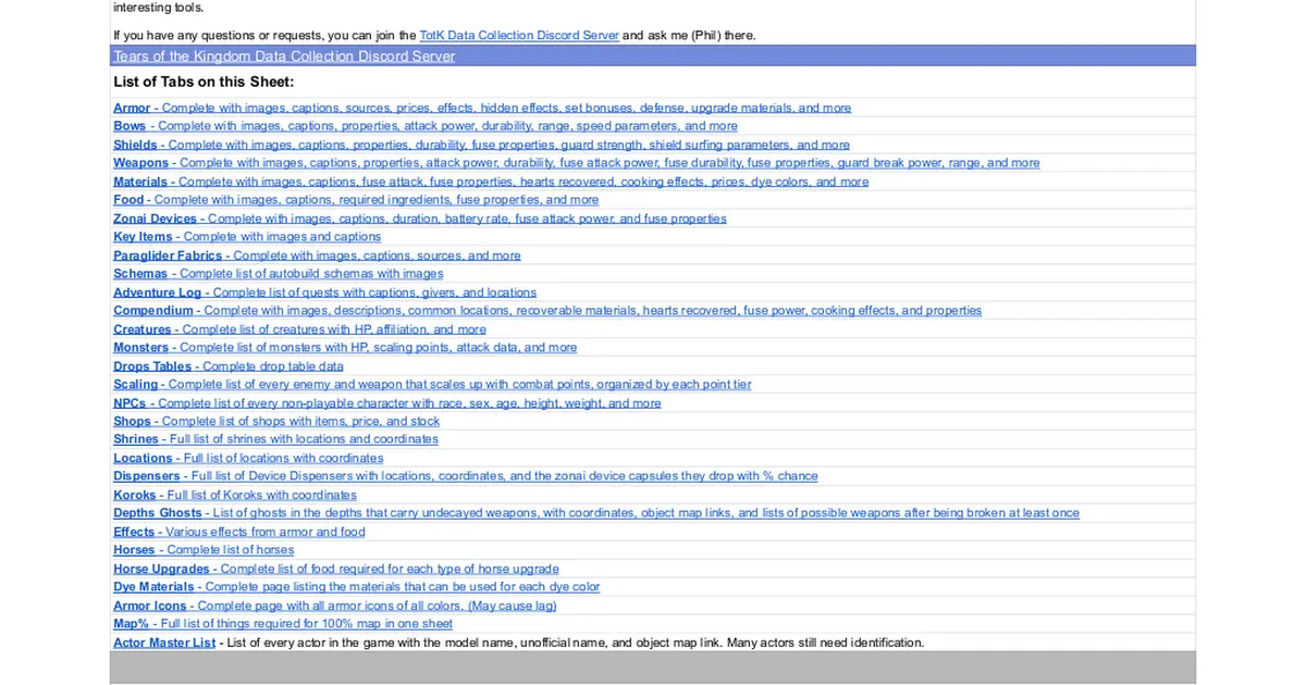 Data Spreadsheet for Tears of the Kingdom