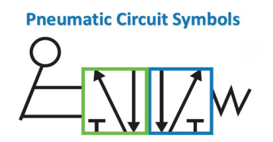 Pneumatic Circuit Symbols Explained